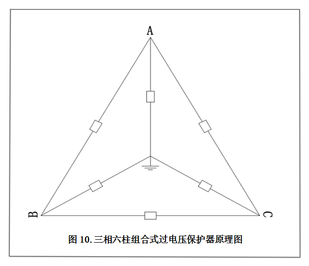 無線測溫儀表