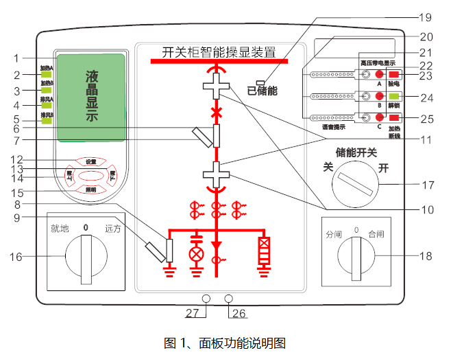 無(wú)線測(cè)溫