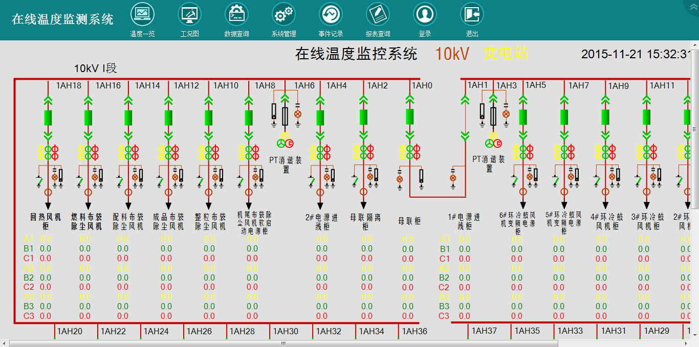 無(wú)線測(cè)溫